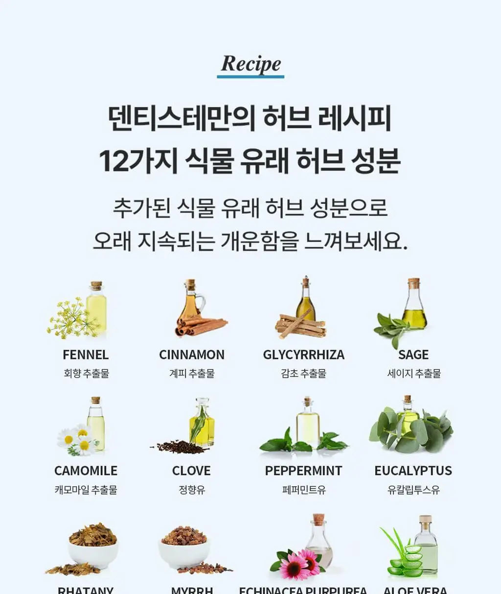 [불소 포함] [시린이케어] 덴티스테 뉴 센서티브케어 치약 60g/100g 상세페이지 8